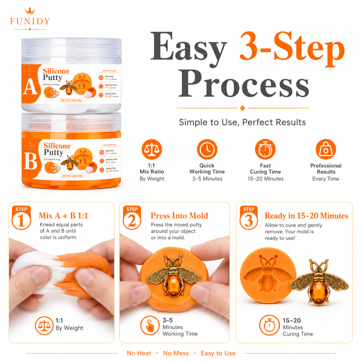 SILICONE PUTTY Making Kit, Fas - đánh giá và giá Candle Supplies Kit